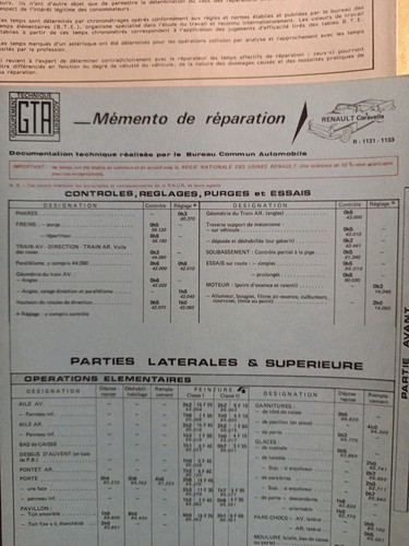 Mémento réparation - mémento,