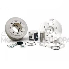 Groupe Thermique Cylindre