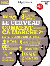 L'ENCYCLOPÉDIE DU CORPS