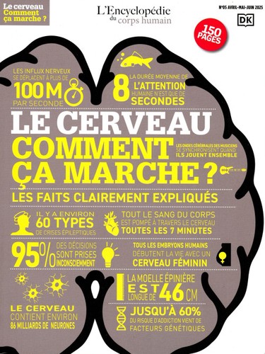 Encyclopédie corps - du,