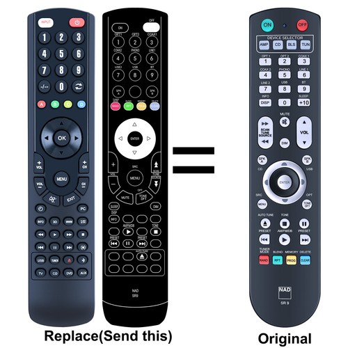 Replacement remote control for - remote,