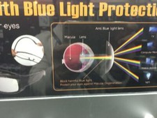 Computer Gaming Glasses