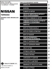 Manuel Atelier NISSAN TERRANO 2 R20 Français - Clé usb Manuel réparation