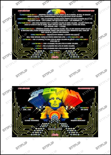 Bally spectrum 1982 cartes - 1982,