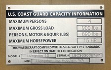 BOAT CAPACITY Coast Guard