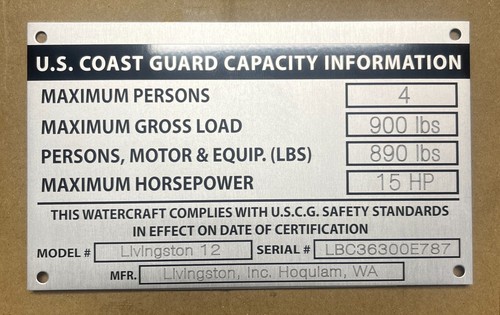 Boat capacity coast guard - coast,