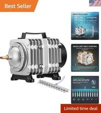 Professional-Grade 1427 GPH