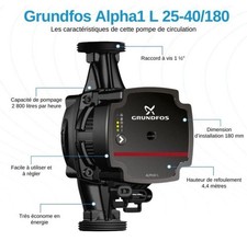 circulateur grundfos alpha 1 L