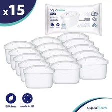 Cartouche Brita Maxtra+ compatible - Filtre carafe filtrante AquaFloow lot de 15