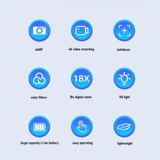 4K Digital Camera For