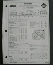 Fiche technique automobile