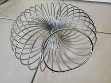 Corbeille À Fruit Ressort