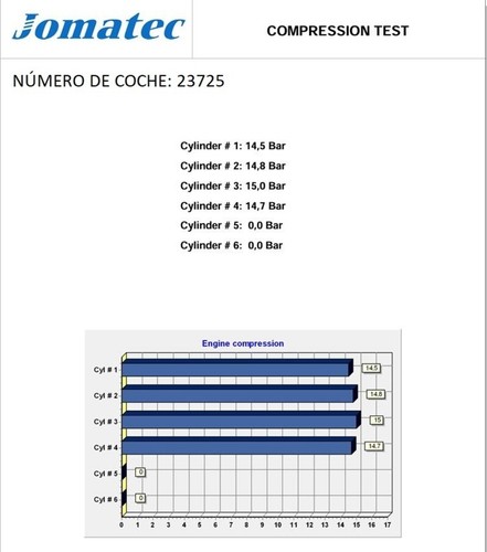 182b6000 moteur complet - 182b6000, fiat