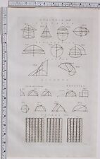 1788 Antique Imprimé Analyse Solidité Diagrammes Superficies Algèbre NEPER'S OS