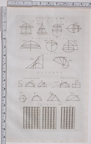 1788 antique print - 1788,