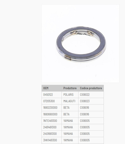 Yamaha jog 50 joint - jog, r