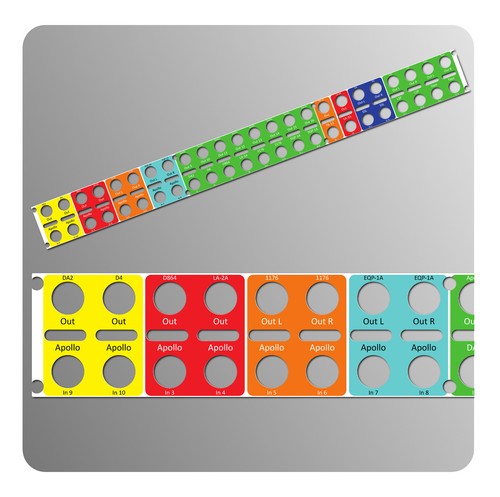 Custom front panel - , labels