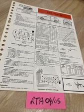 Fiche technique automobile Fiat Uno 45 édition 1984 RTA