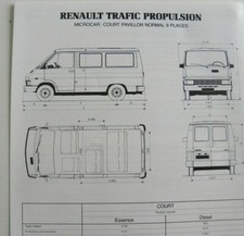 Fiche technique automobile