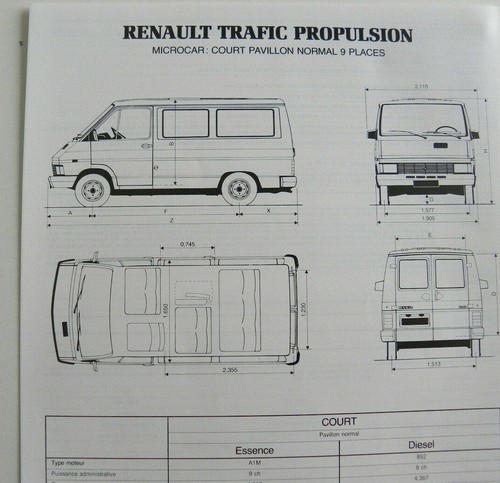 Fiche technique automobile