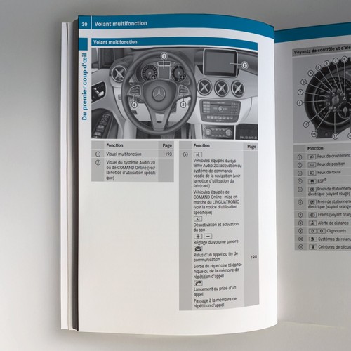Mercedes classe compacte - classe, b