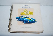 EDITION COOP L'AUTO A TRAVERS