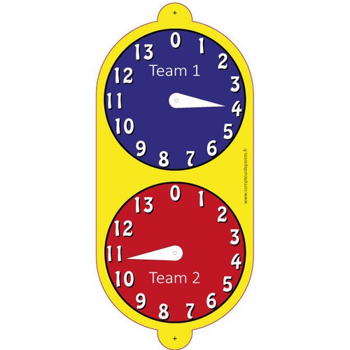 Compteur scores pour la - compteur,