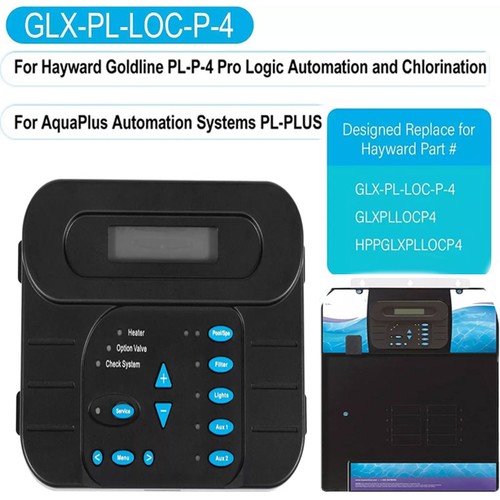 Glx loc local display - glx-pl-loc-p-4,