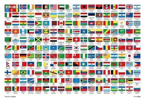 Puzzle apprenons les drapeaux - puzzle,