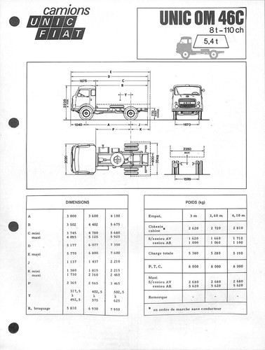 Camions unic fiat - /, om