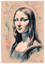 Tableau  portrait Mona Lisa 