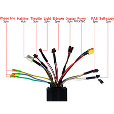 Contrôleur vélo électrique
