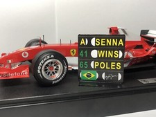 Pitboard 1:18 (Pizarra F1) /