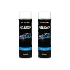 Lot de 2 bombes de peinture