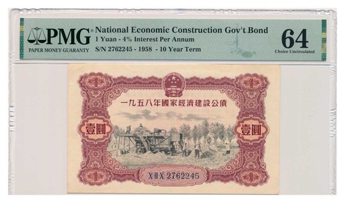 Chine national economic - chine,