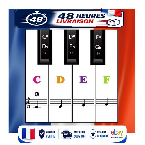 Autocollants clavier piano