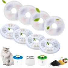 Filtre Fontaine Eau Chat