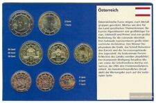 Autriche série de monnaies