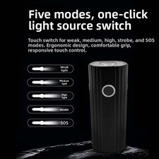 Phare vélo rechargeable type