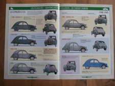 POSTER AUTO CITROËN 2CV /