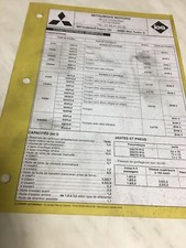 Fiche technique automobile Mitsubishi Pajero Turbo D 91/00 édition 2000