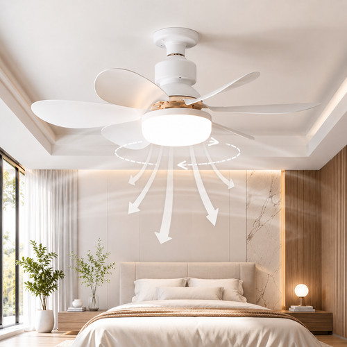 Ventilateur plafond led - ventilateur,