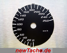 Cadran de Compteur Vitesse