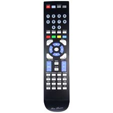 Télécommande RM-Series Pour