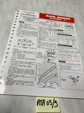 Fiche technique automobile