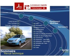 Citroen C8 Peugeot 807 RTA PDF