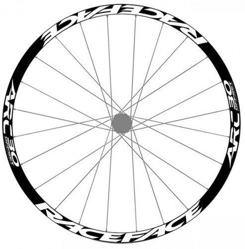 Adhésifs roues race face - adhésifs,