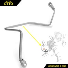 Tuyau d'Alimentation d'Huile