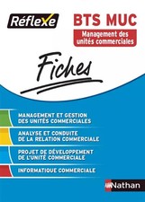 Fiches Réflexe - Management
