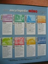 Classeur Fiches Editions Atlas -histoire-Géographie,-Sports- 8 Thêmes différents